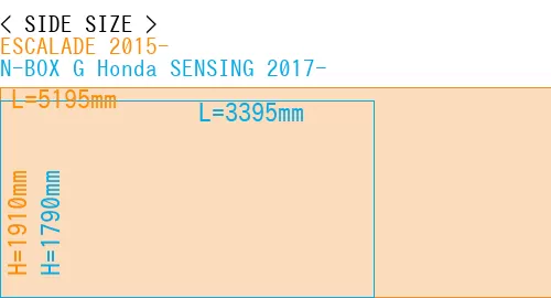 #ESCALADE 2015- + N-BOX G Honda SENSING 2017-